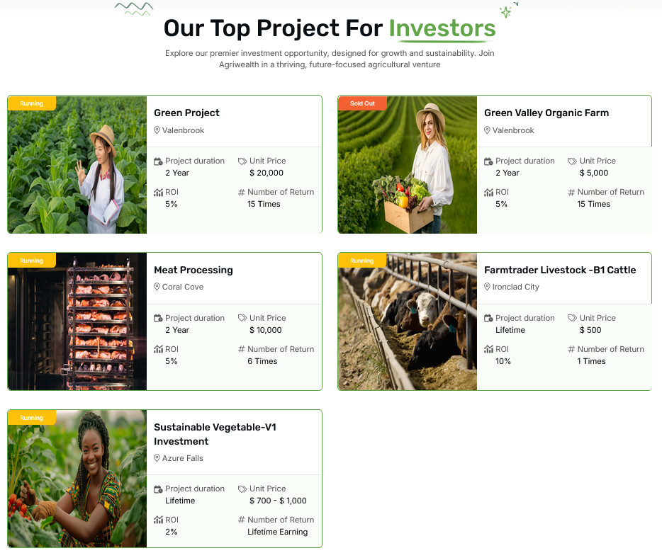 AgriWealth Platform