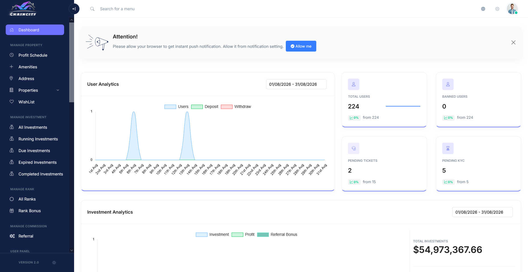 Admin Panel Demo