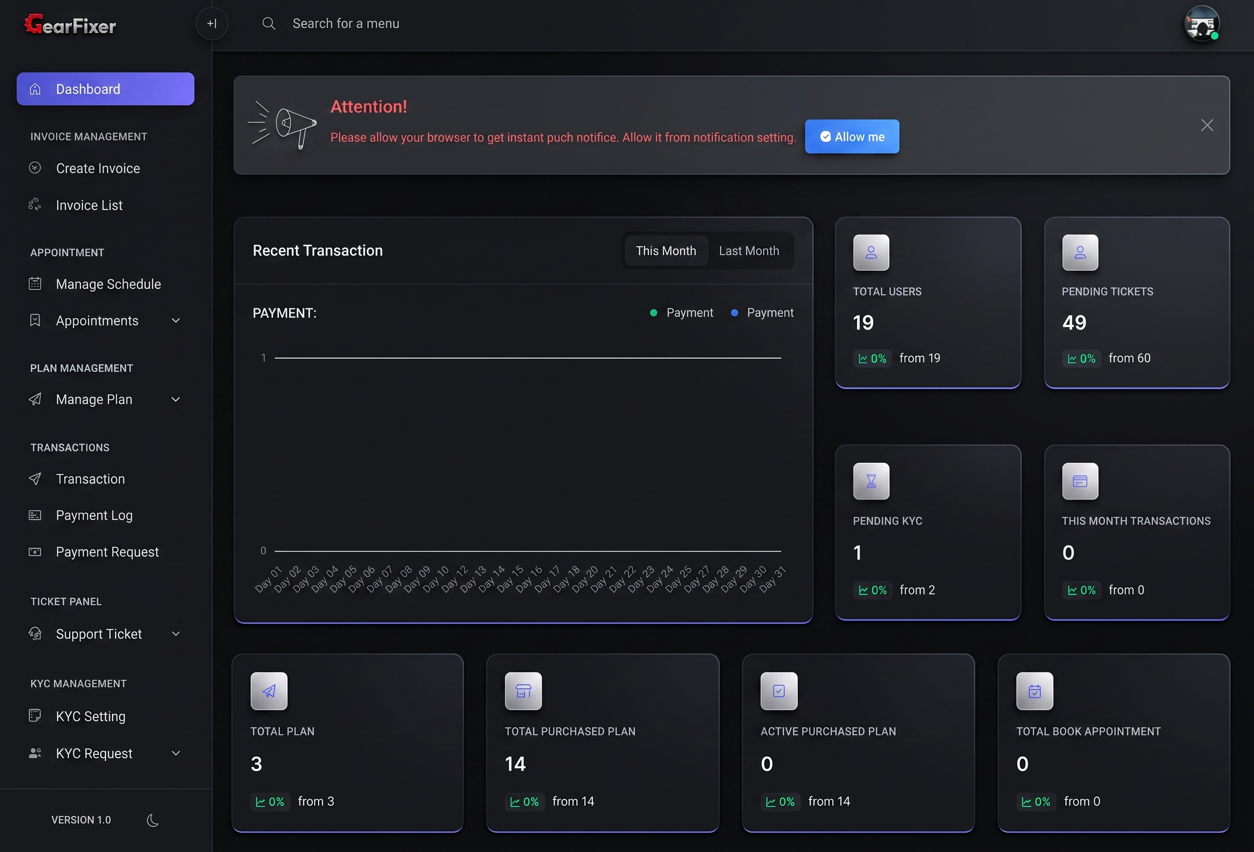 Admin Informative Dashboard