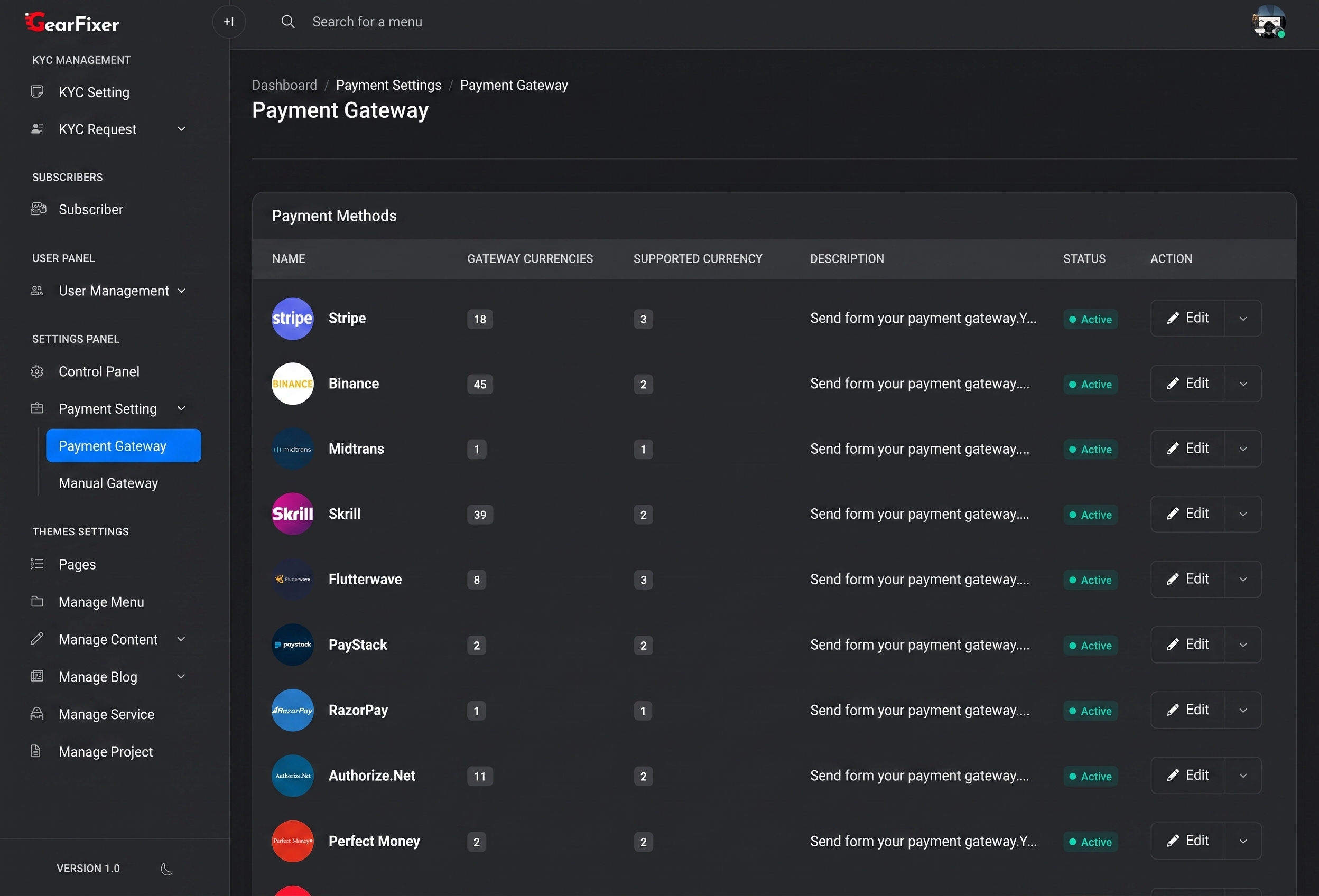 Payment Gateways & Checkout