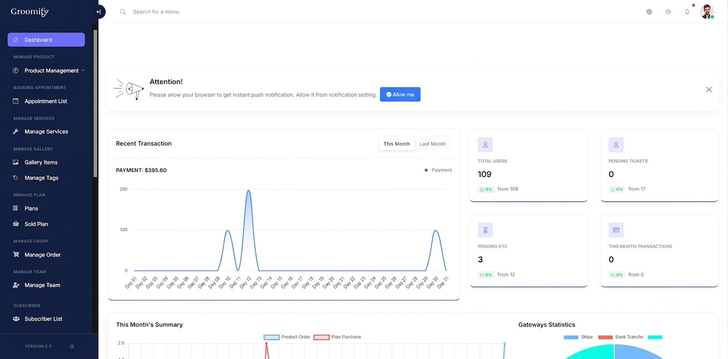 Insightful Admin Dashboard