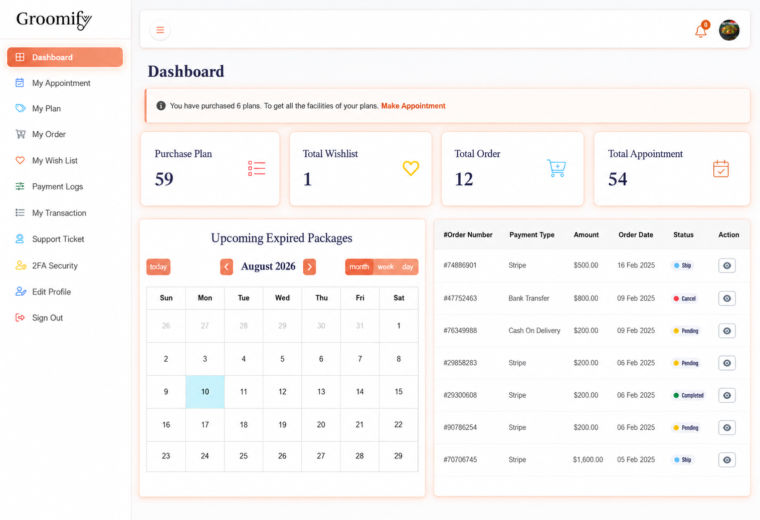 Insightful Customer Dashboard