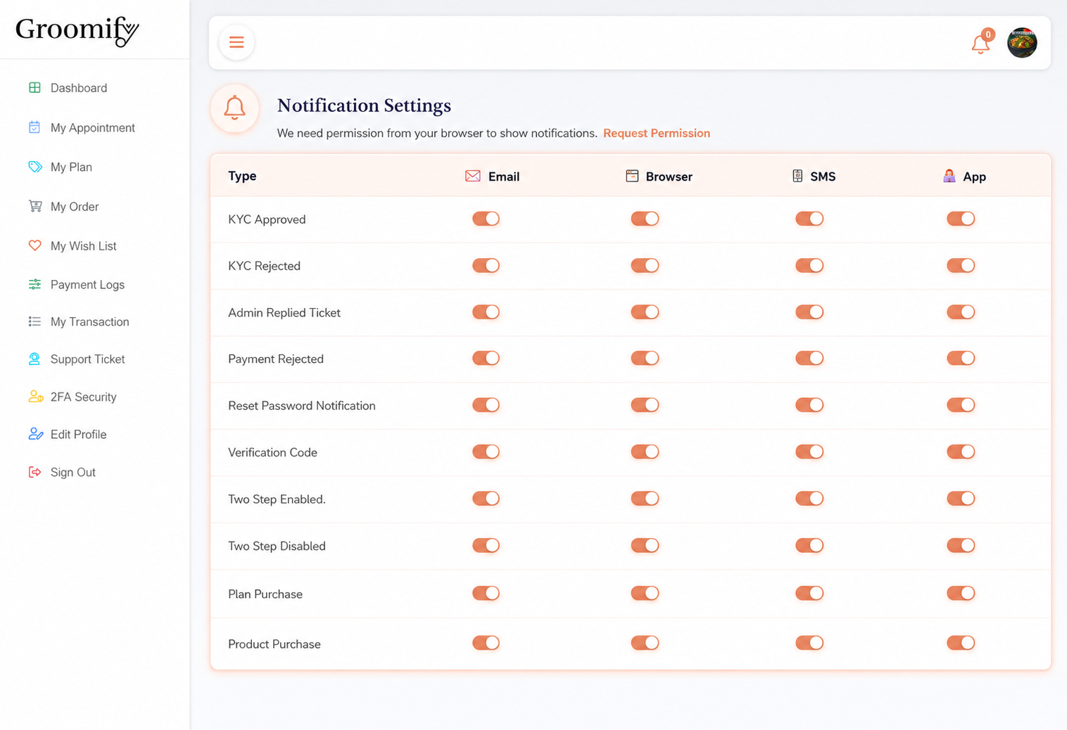 Real-Time Customer Notifications