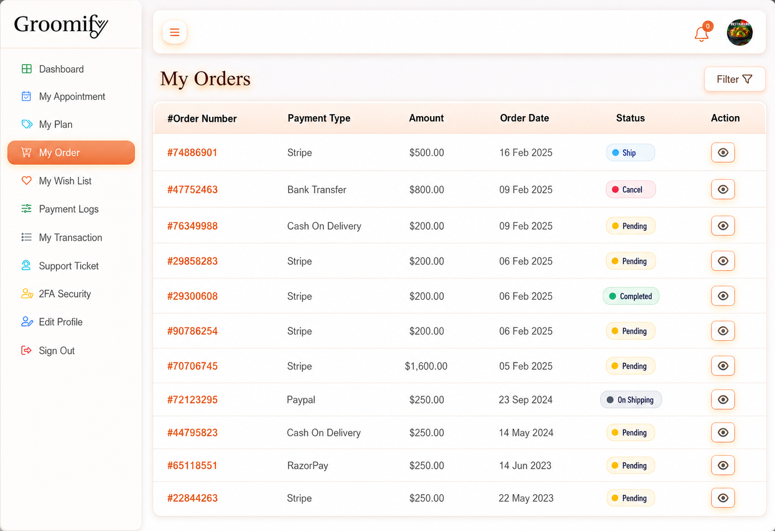 Customer Order Management