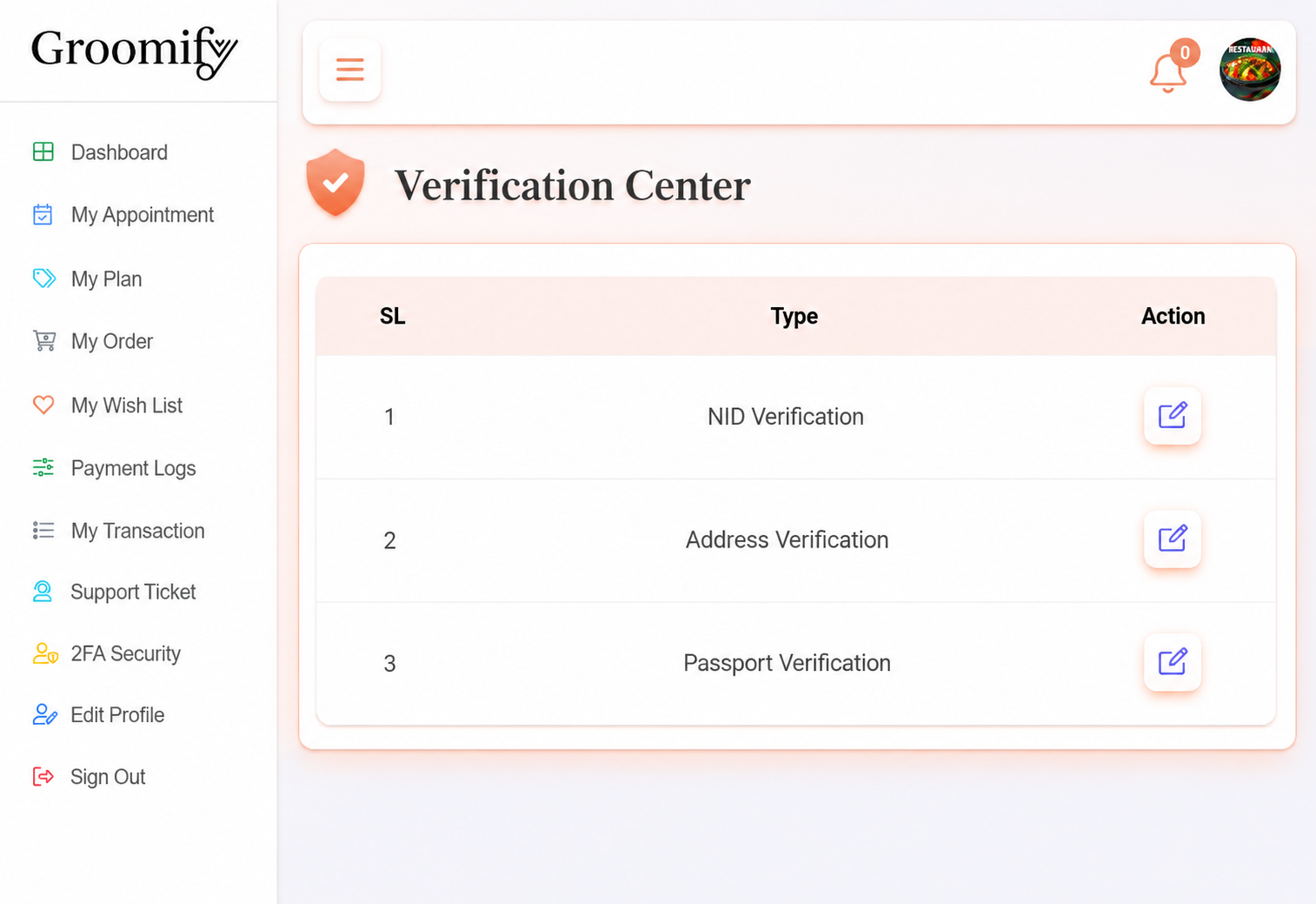 Customer Account Verification Center