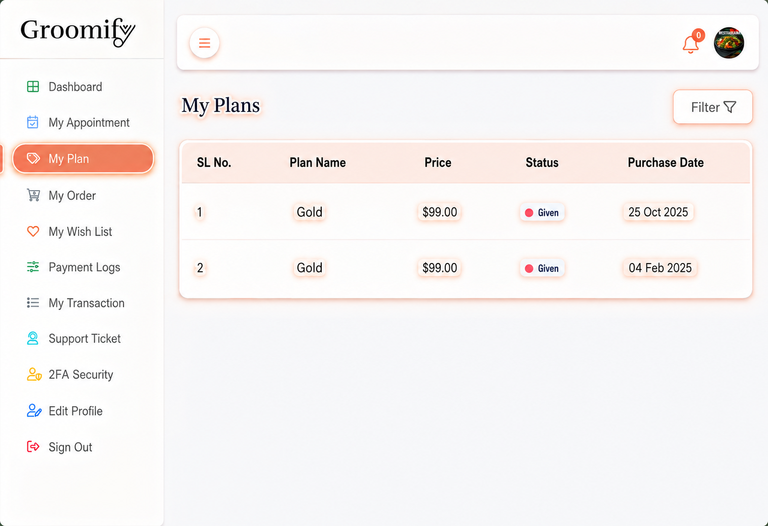 Customer Plan Purchases