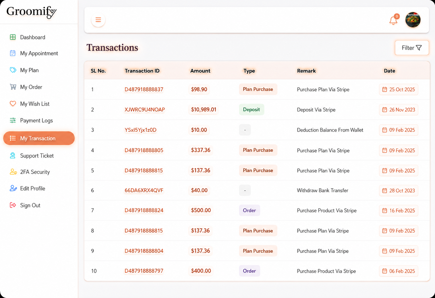 Secure Customer KYC Verification