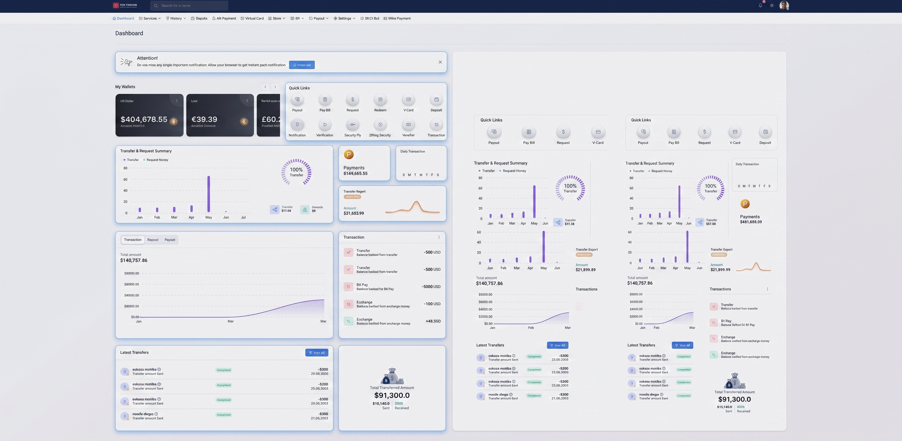 User Dashboard