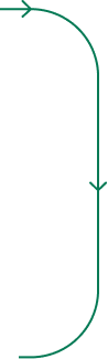 border