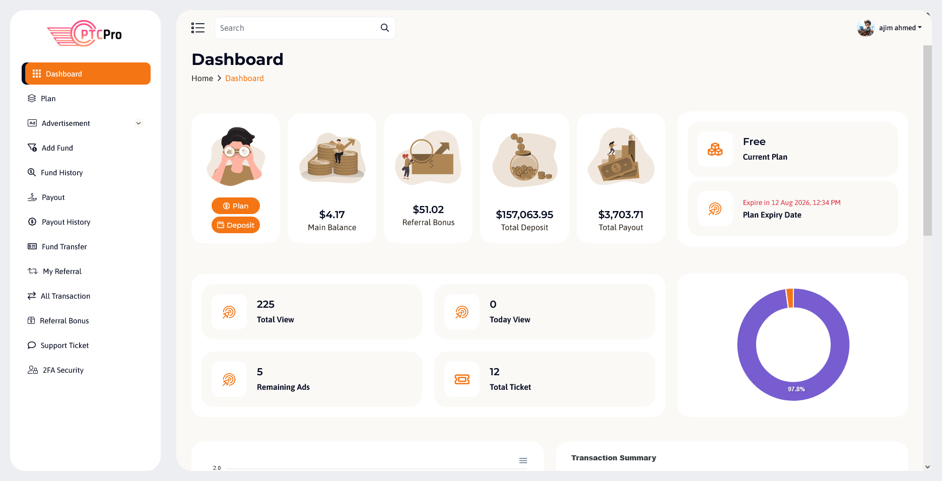 User Panel Demo