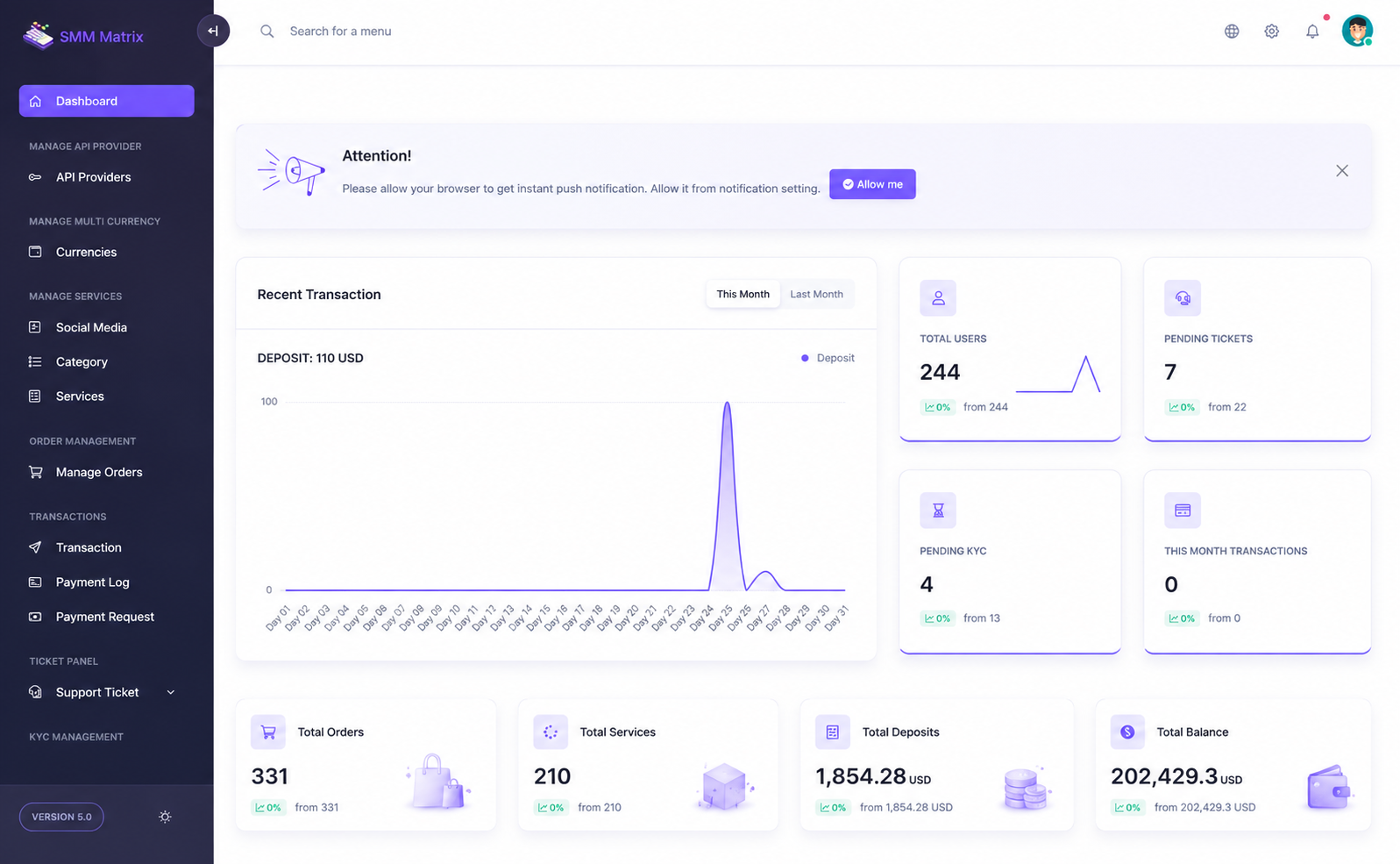 Admin Dashboard